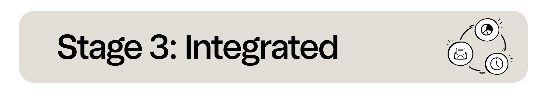 Stage 3: Integrated